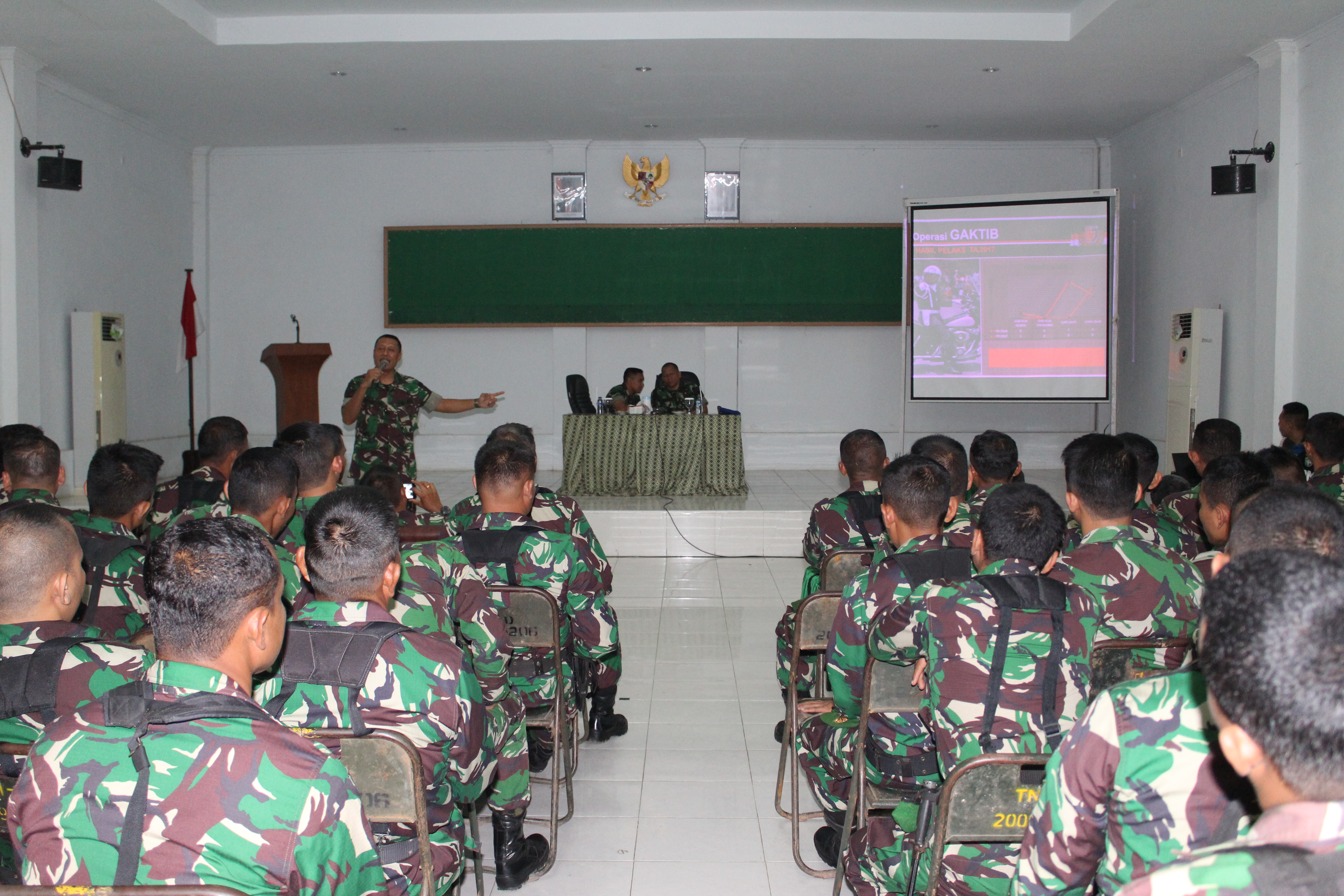 Personel Bekangdam IM Menerima  Sosialisasi Ops Gaktib TA 2018
