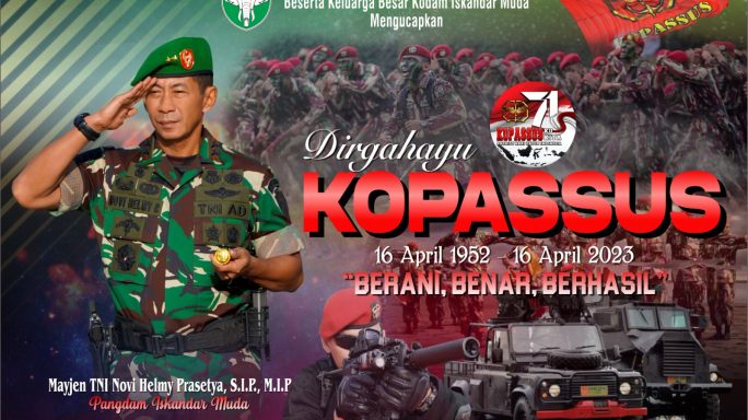 Dirgahayu Kopassus TNI Angkatan Darat  16 April 1952 – 16 April 2023