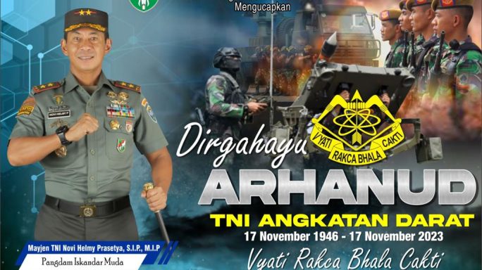 DIRGAHAYU ARHANUD TNI ANGKATAN DARAT