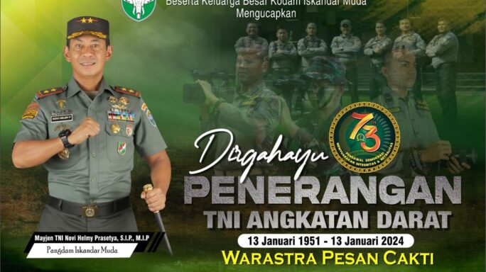Dirgahayu Penerangan TNI Angkatan Darat 13 januari 1951 – 13 januari 2024