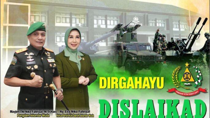 DIRGAHAYU DISLAIKAD