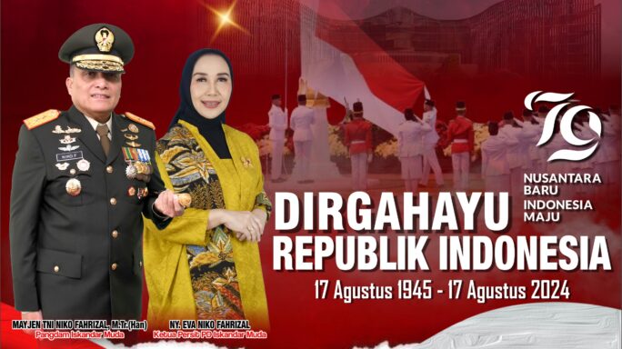 DIRGAHAYU REPUBLIK INDONESIA YANG KE – 79 Th