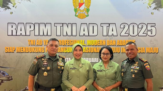 Rapim TNI-AD 2025, Kodam Iskandar muda siap Dukung Program Ketahanan Pangan Nasional.