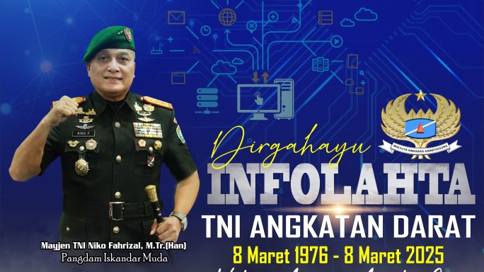 Dirgahayu Infolahta TNI Angakatan Darat 8 Maret 1976-8 Maret 2025