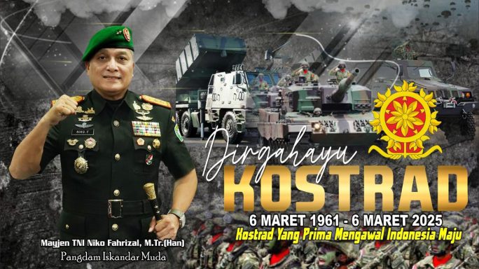 DIRGAHAYU KOSTRAD KE – 64