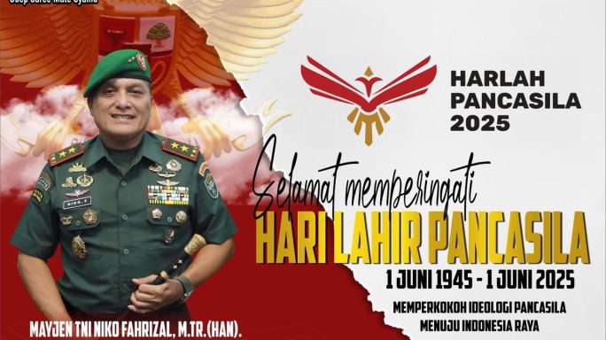 HARI LAHIR PANCASILA